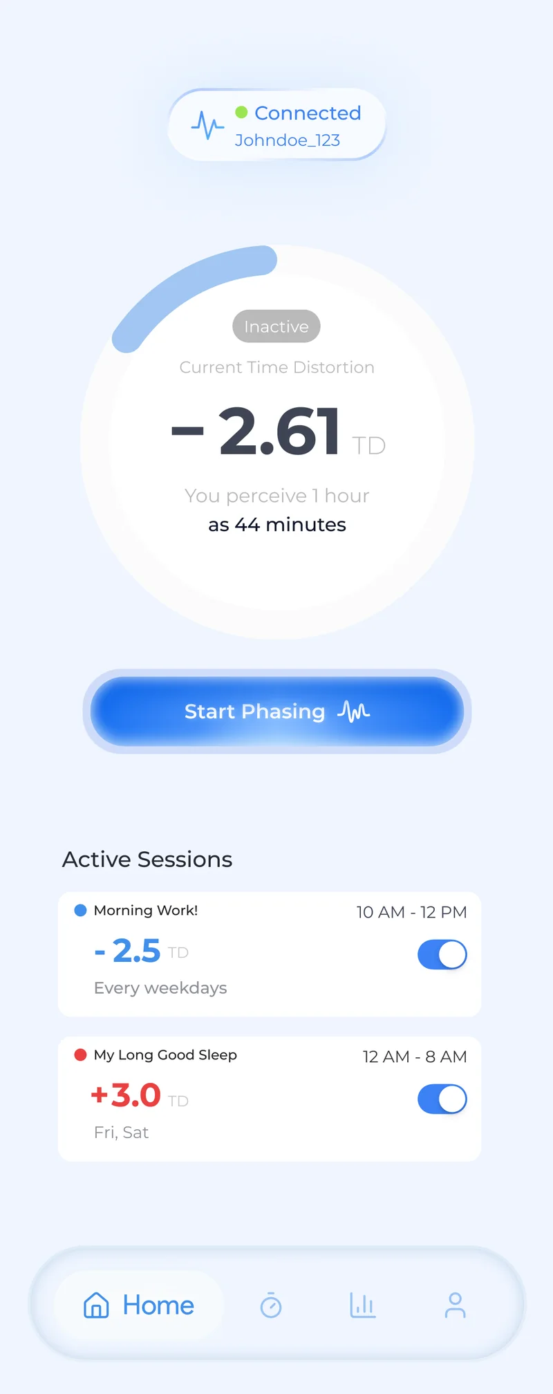 Home screen while idle. A ring showing minus 2.61 TD, the line You perceive 1 hour as 44 minutes, a Start Phasing button and two active sessions.