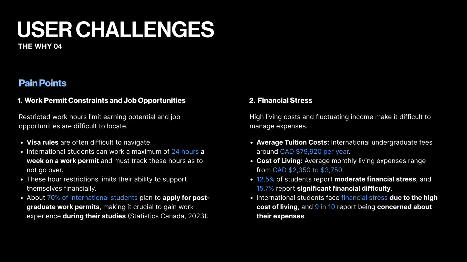 User challenges slide with two pain points. Work permit limits make jobs hard to find. Tuition near CAD 79,920 a year and high living costs cause financial stress.