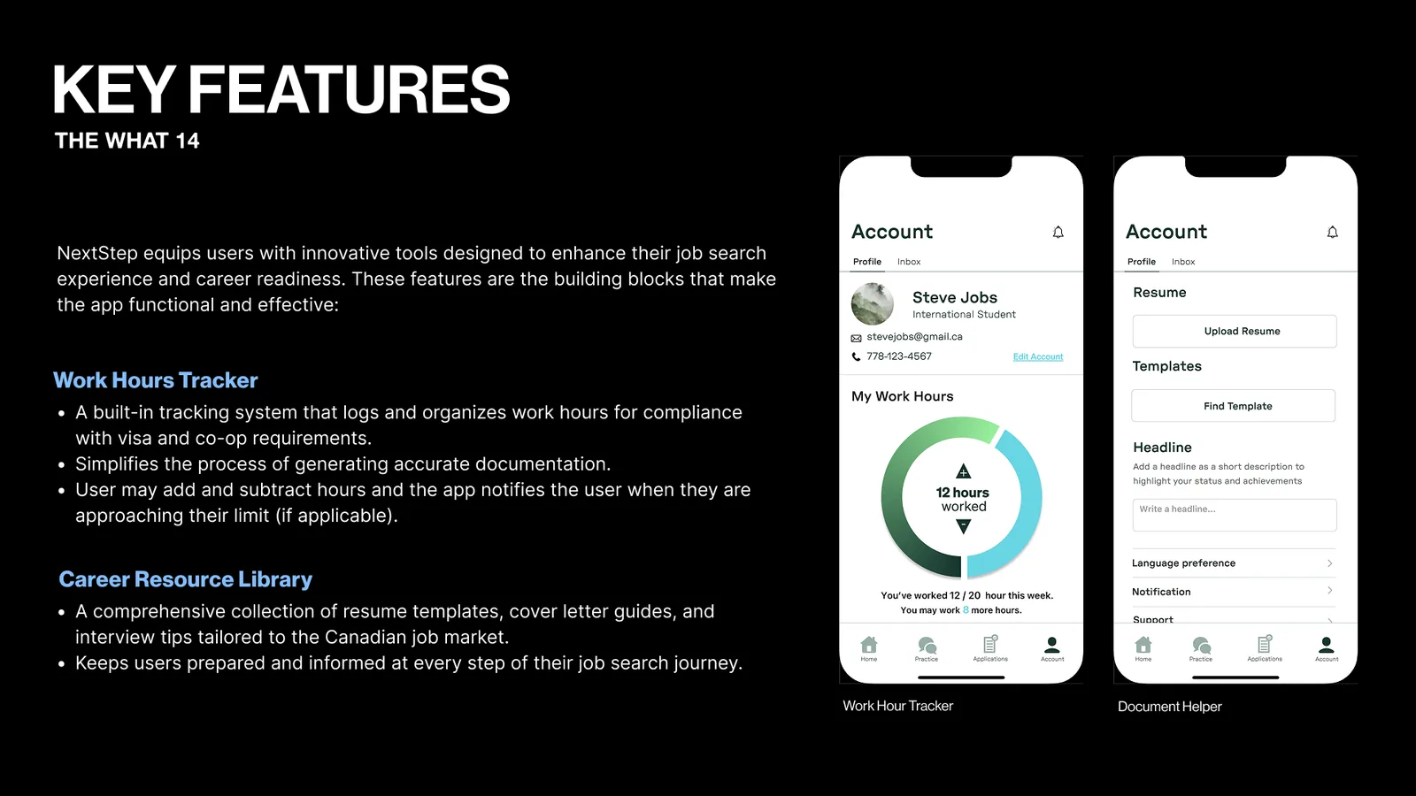 Key features slide on the work hours tracker and the career resource library. Two phones show 12 of 20 hours logged and the document helper.