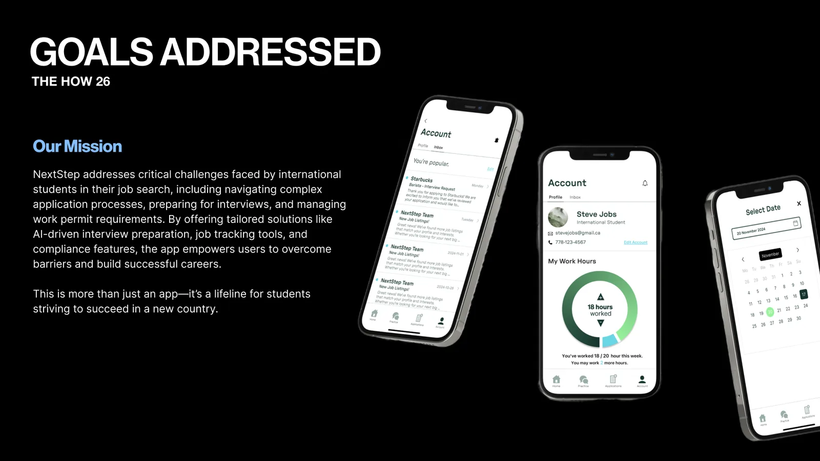 Goals addressed slide with our mission: help international students with applications, interviews and work permits. Three phones show the inbox, the hours tracker and a date picker.