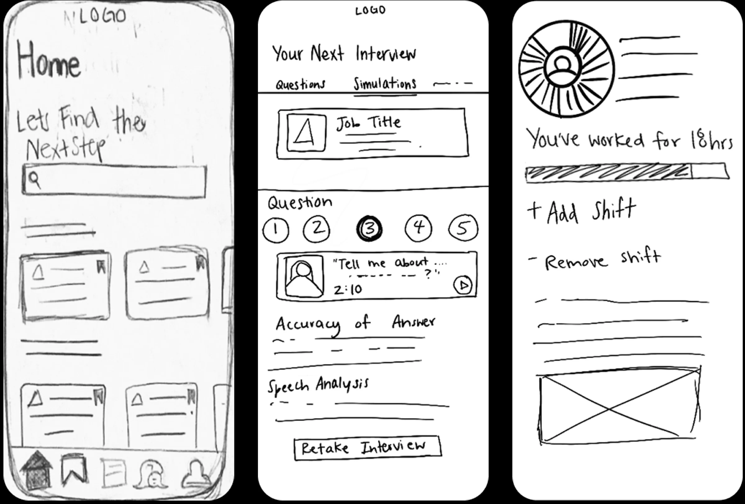 Three phone sketches: the home screen with a job search, an interview practice screen with numbered questions, and the work hours tracker