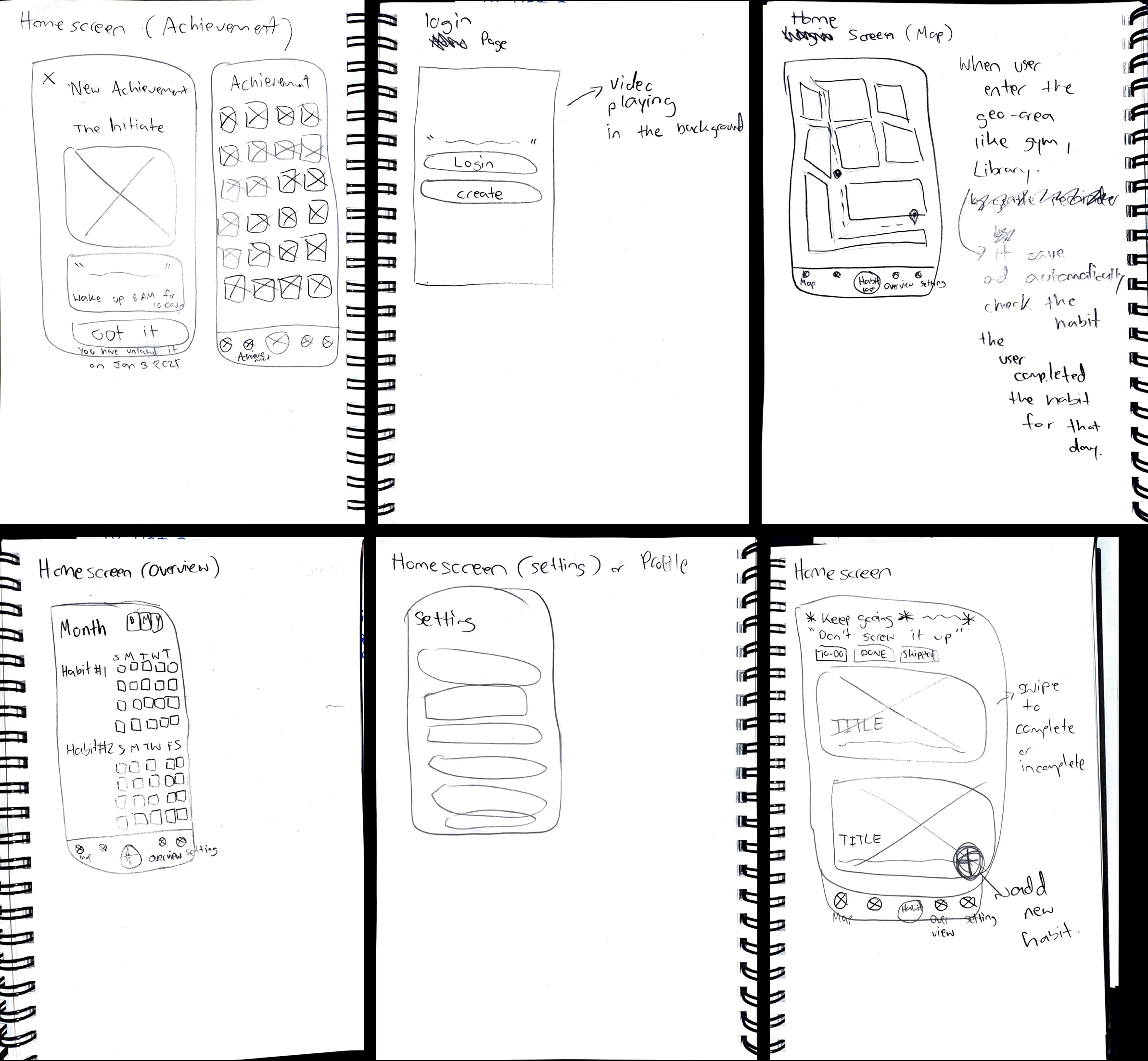 Six notebook pages of paper sketches: the home screen, the map, achievements, the monthly overview, settings and the login page