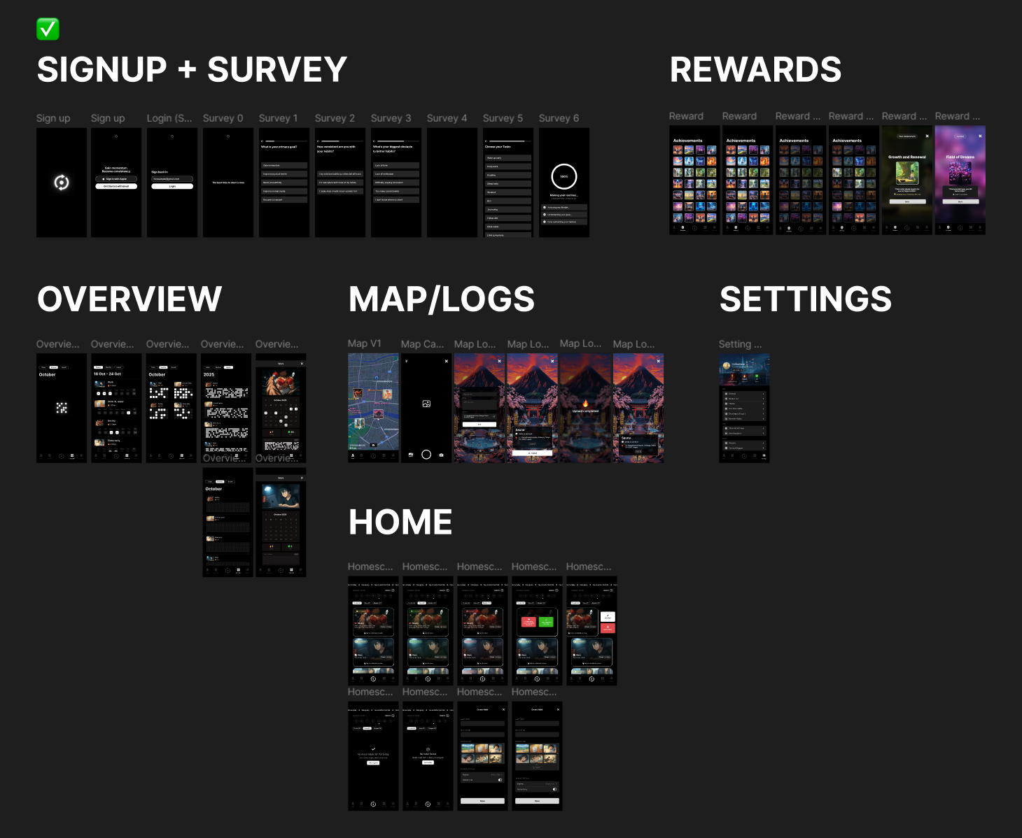 Figma Design Process
