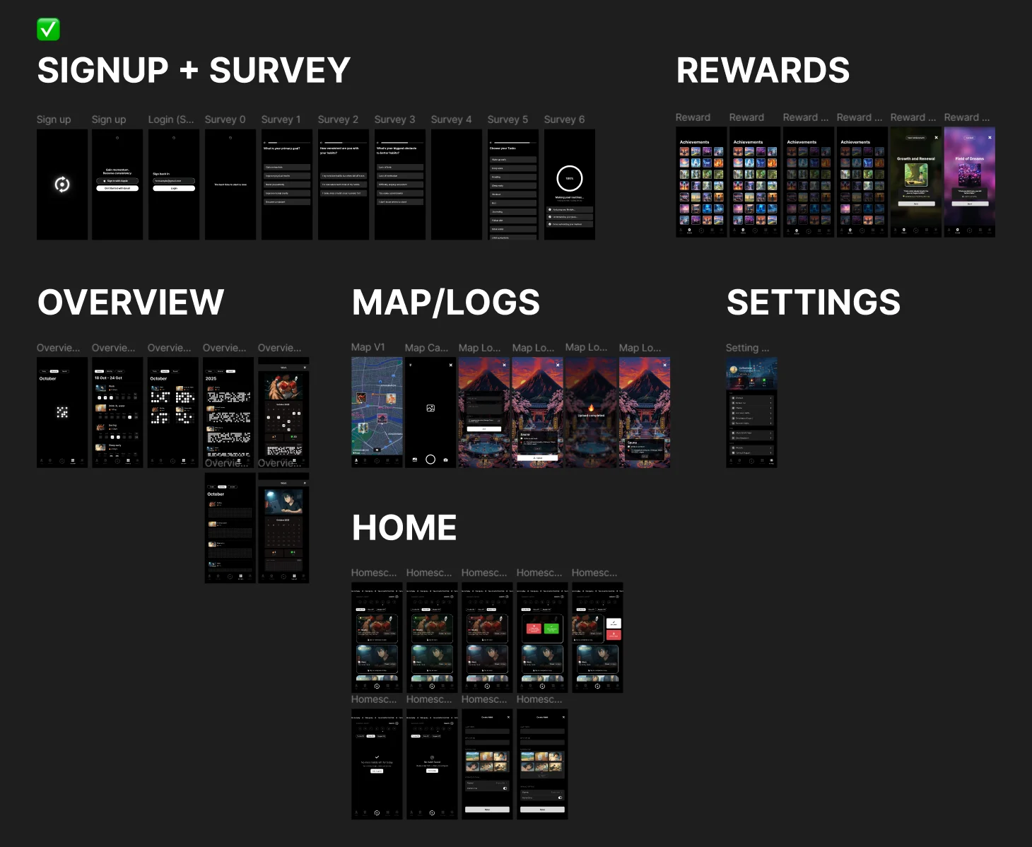 The Figma board of final screens, grouped into sign up and survey, rewards, overview, map and logs, settings and home
