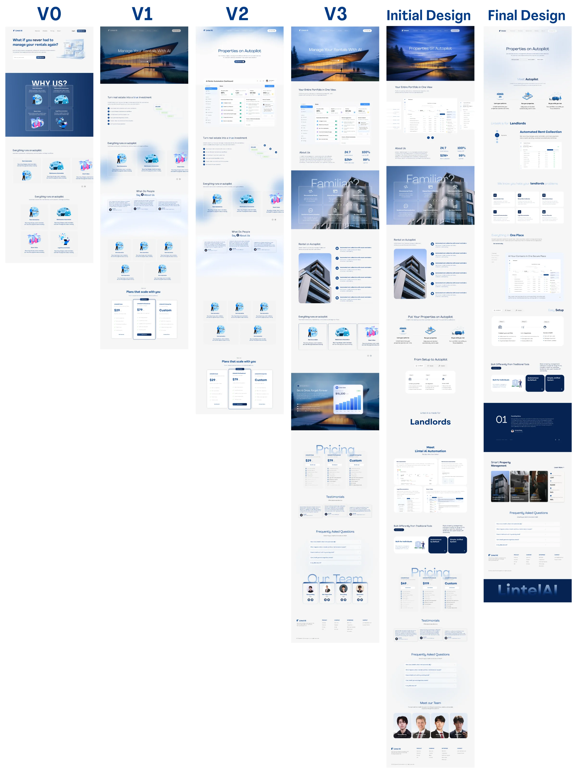 Full page designs for the LintelAI site side by side: versions V0, V1, V2 and V3, then the initial design and the final design